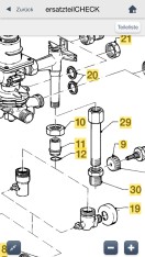 Pressebild ersatzteilCHECK