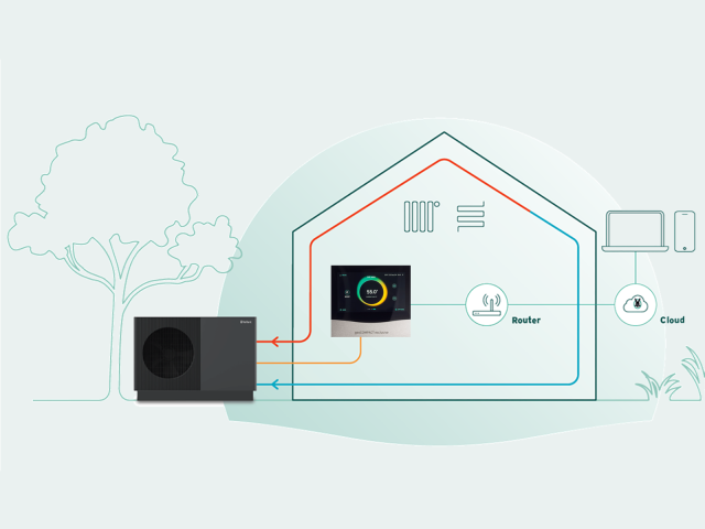 Vaillant Group