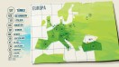 Pressebild: Internationale Studie - Deutsche nur grünes Mittelmass