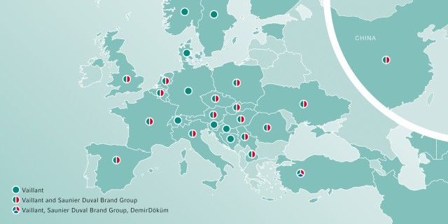 Vaillant Group