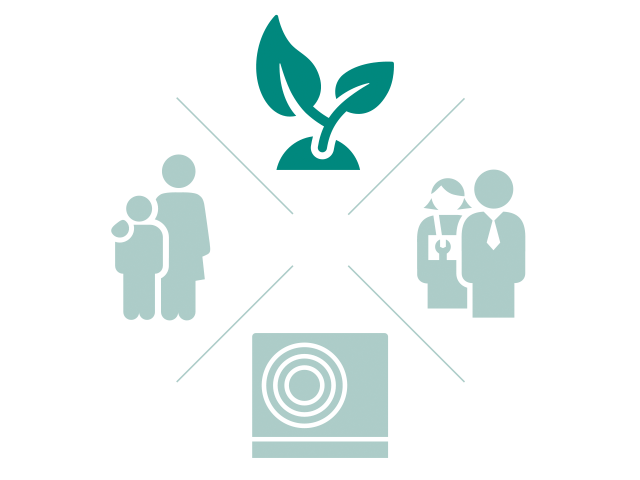 Vaillant Group